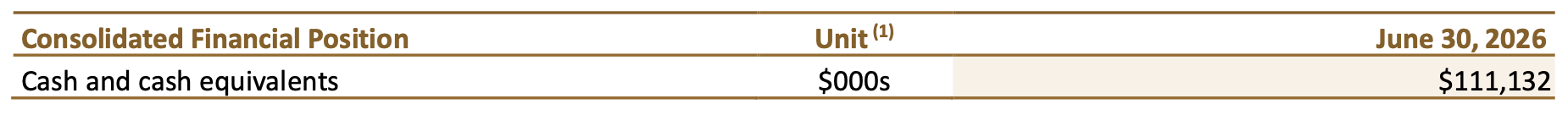 2026 07 23 Nr Table2