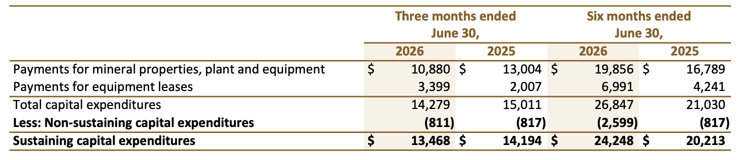 2026 08 11 Nr Table4