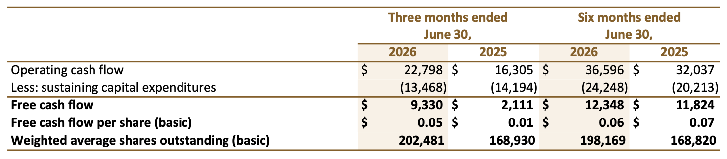 2026 08 11 Nr Table5