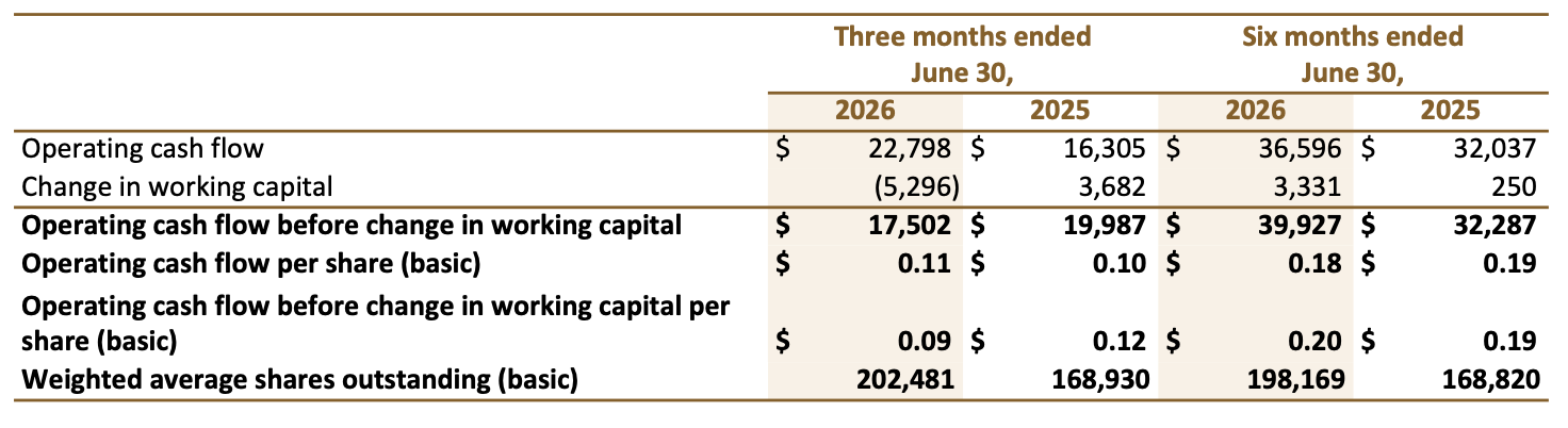 2026 08 11 Nr Table7